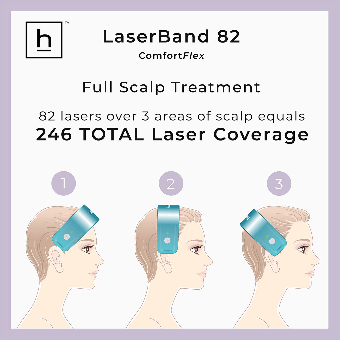 LaserBand 82 ComfortFlex