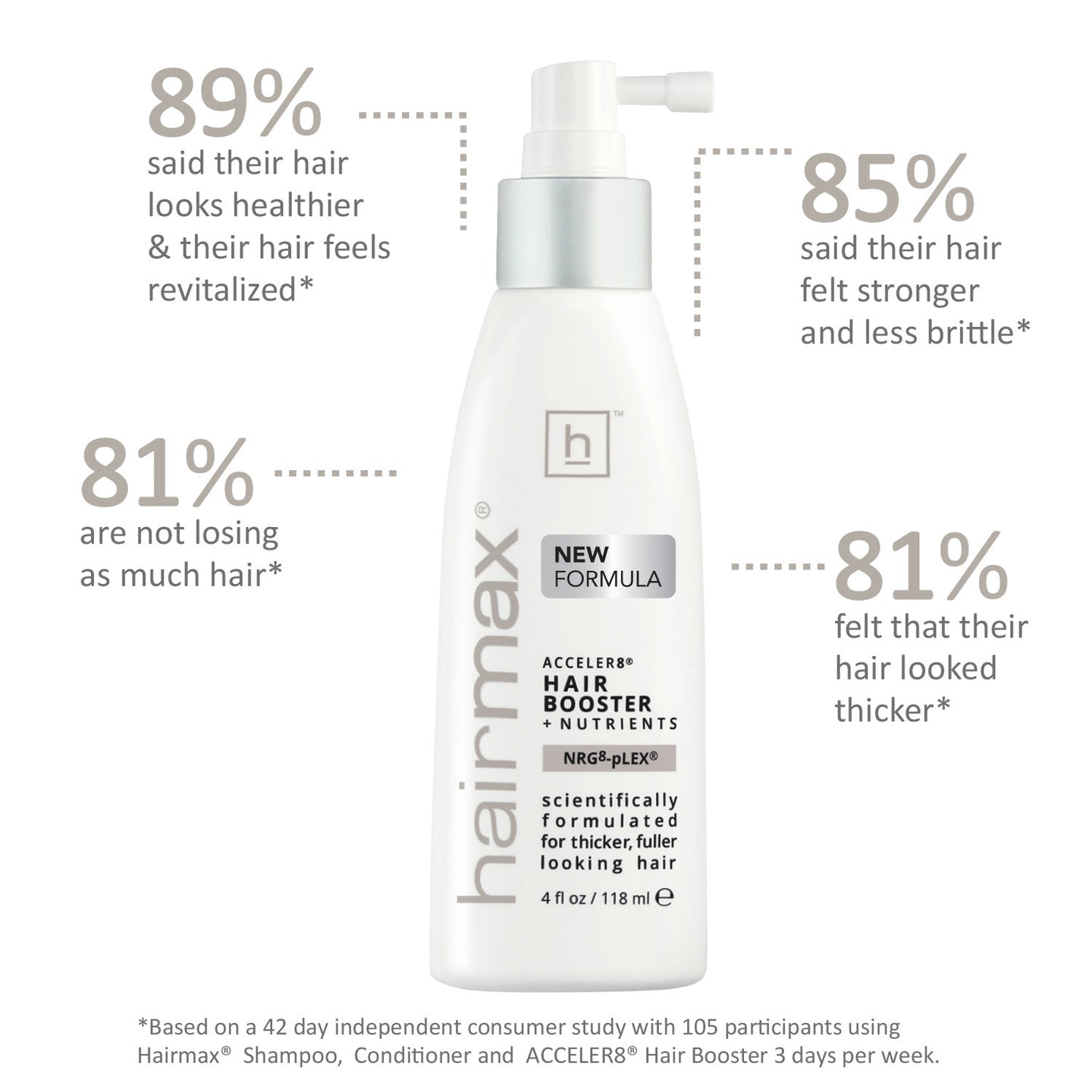 Density 3pc Bio-Active Hair Therapy