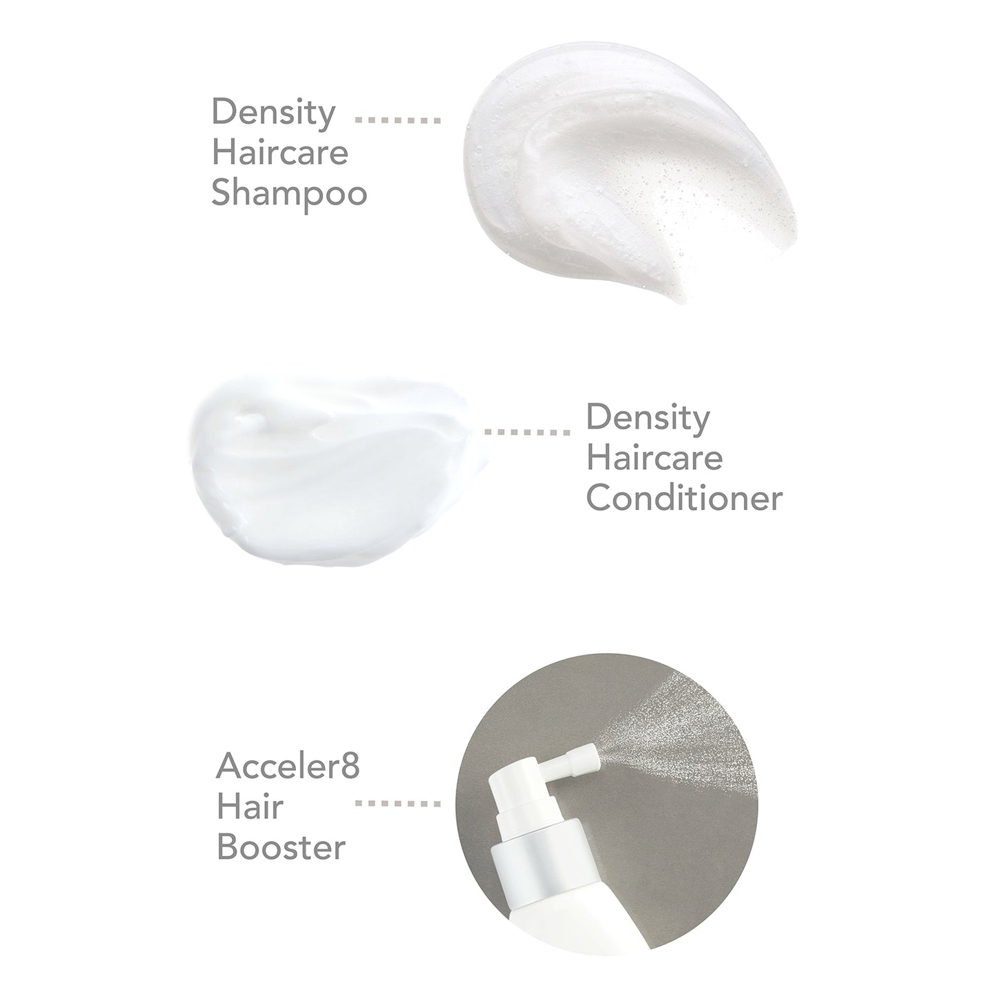 Density 3pc Bio-Active Therapy Starter Set