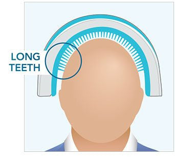 LaserBand 82 Long Teeth